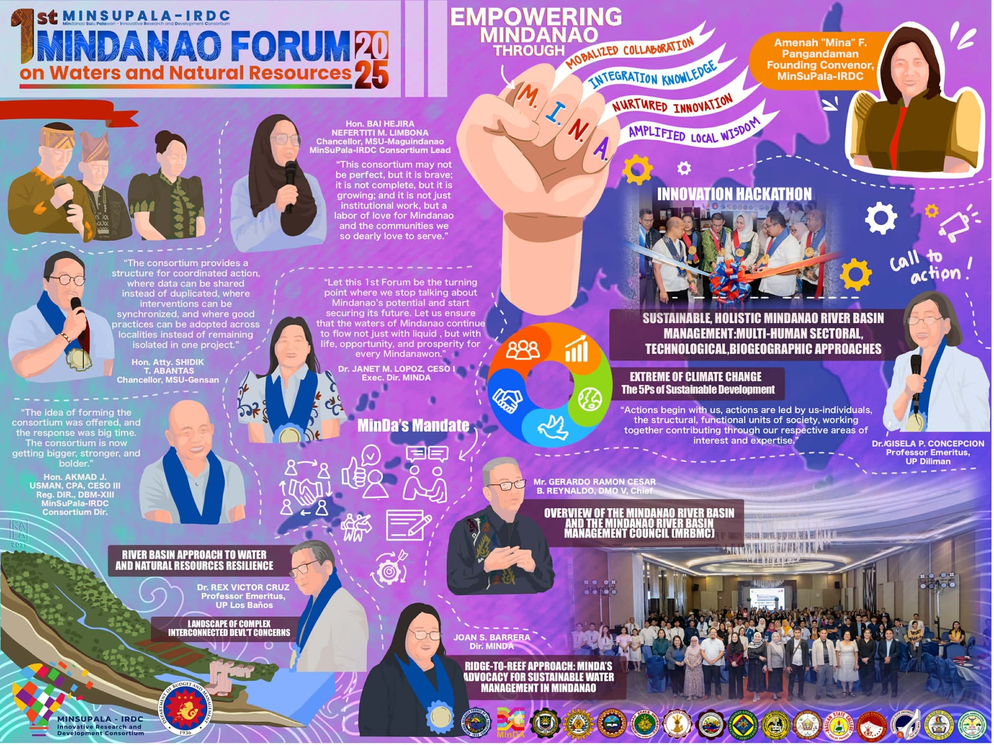 MinSuPala-IRDC hosted first Mindanao Forum on Waters and Natural Resources at General Santos City.